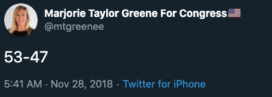 In late November 2018, Greene also tweeted simply “53-47.” This was in reference to a Q drop.