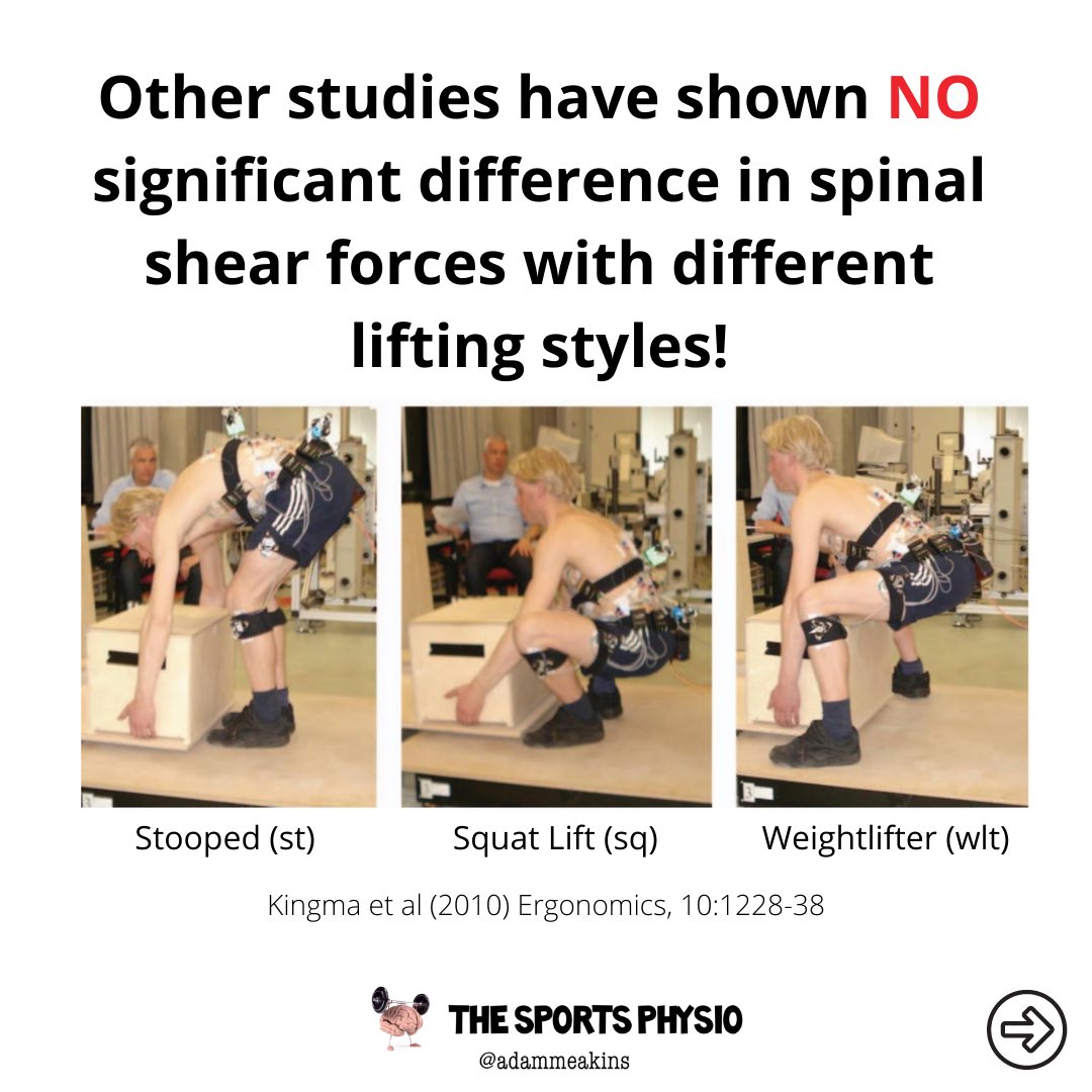 And this from Kingma, despite the abstract shows that lifting with stooped postures is no worse than squat or weightlifter postures...  https://pubmed.ncbi.nlm.nih.gov/20865606/&nbsp; 6/8