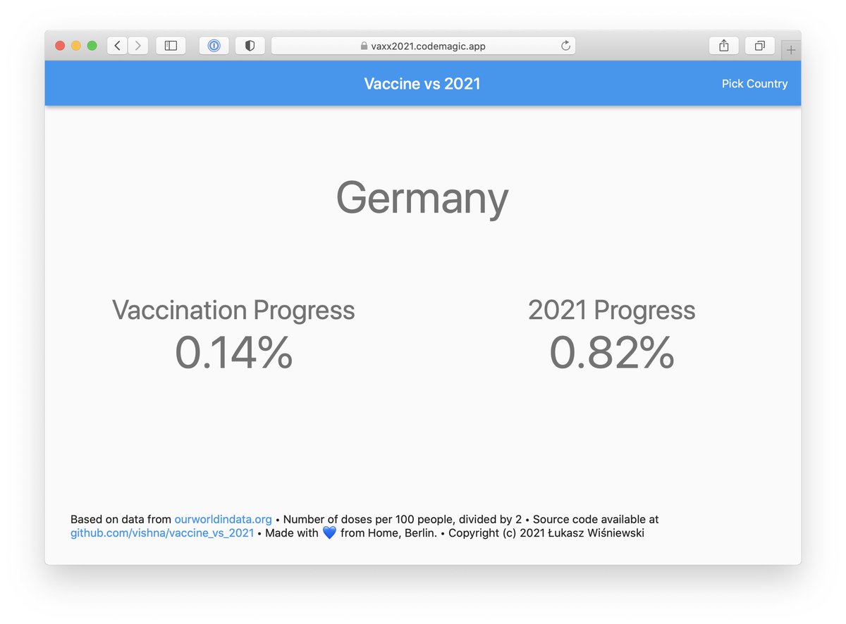 vishna's tweet image. Here's my late Sunday afternoon hack - Vaccine vs 2021. It's a kind of counter, but probably too late for the #FlutterCounterChallenge2020 😅
App: vaxx2021.codemagic.app
Data: @OurWorldInData
Code: github.com/vishna/vaccine…