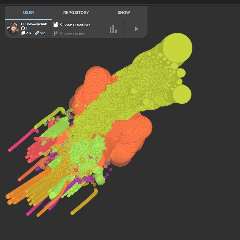 artzub's tweet image. a picture of current process of renovation of #githubvisualizer #github