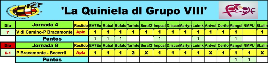 'LaQuiniela dl G-VIII 3ª RFEF' / Normas y Clasificaciones / Temp.2023/24 - Página 11 Eq1PeV8W8AAm2CX?format=jpg&name=900x900