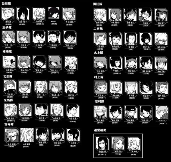 ワールドトリガー6話ネタバレ最新情報確定 超精鋭a級隊員がb級の順位予想 Omoshiro漫画ファクトリー