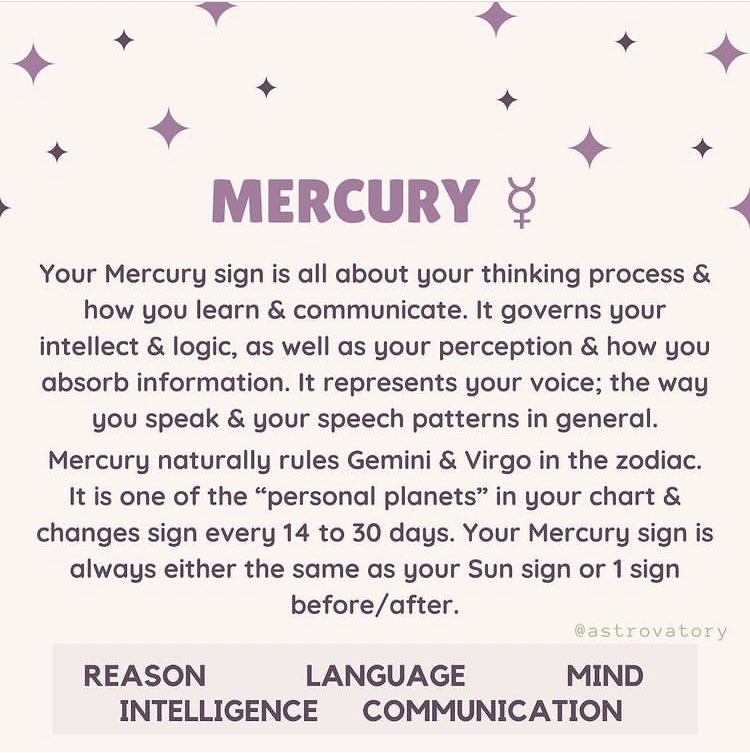 astrovatory's tweet photo. #Mercury ☿ is 1st of the #personalplanets in your #birthchart 💫 What does this planet symbolize? ⬇️ #astrovatory #astrology #birthcharts #horoscopes #horoscope #zodiac #mercurysign #mercurysigns https://t.co/Pv9DSVXgjx
