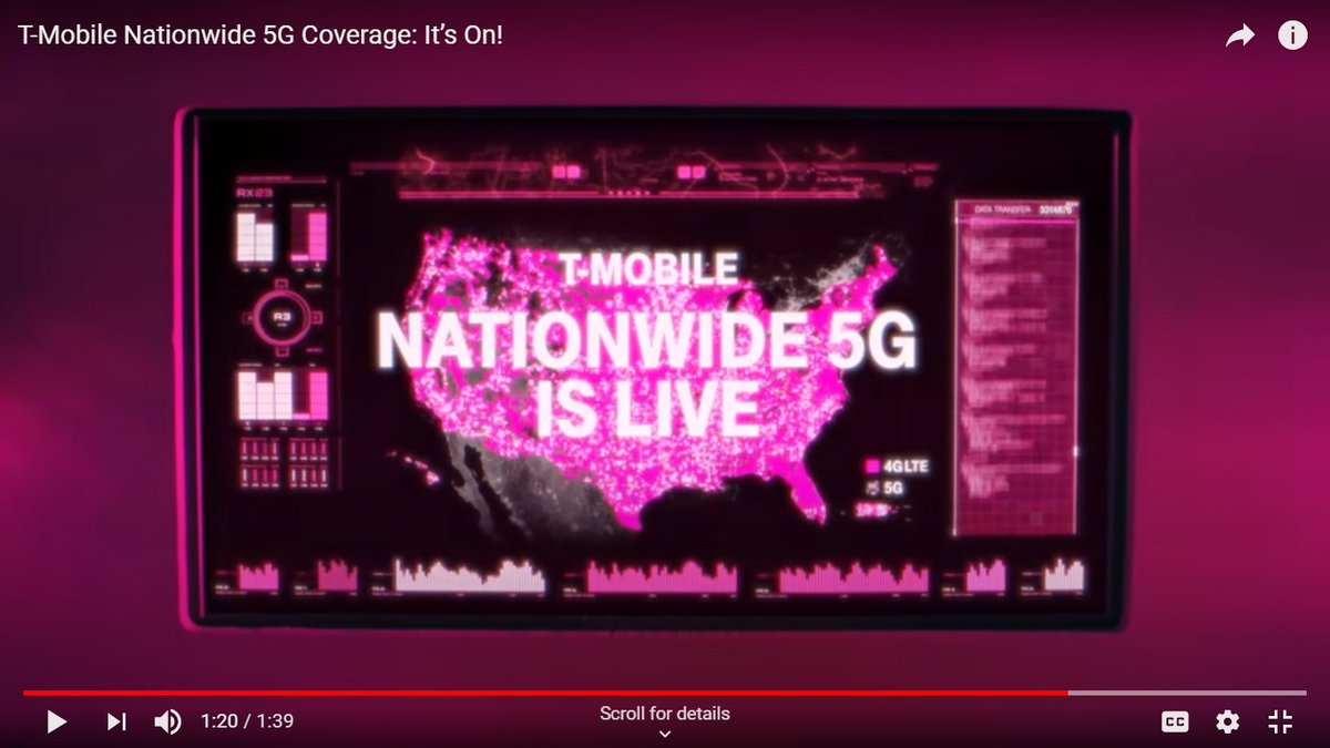 Common denominator -Same line of colors - Seattle needle New Year's Celebration, T-mobile 5 G nationwide launch, Crown, Council for Inclusive Capitalism with Vatican, CIA, Bill & Melinda Gates Foundation, ....