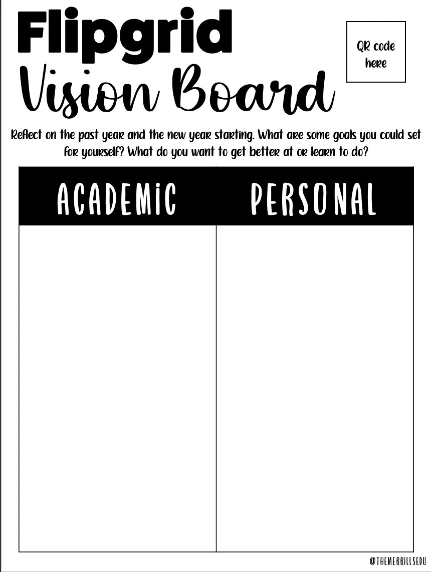 Everything But the Board - {WHITE GRAPHICS} Goal Setting Kit