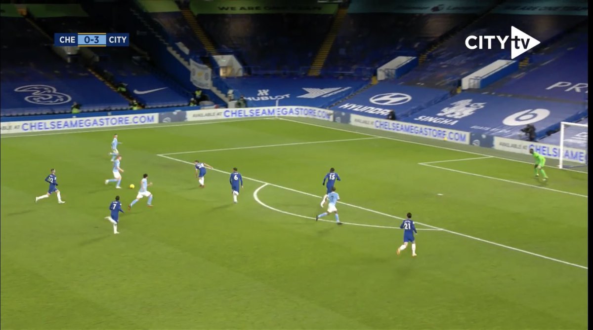 Sterling plays De Bruyne in. Gundogan is able to support the attack from 8, as opposed to a double pivot, and Foden is free on the left 11/