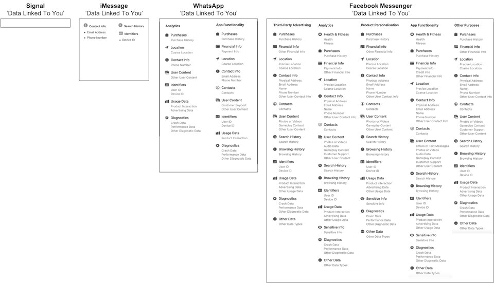 codinghorror's tweet image. Here's an eye-opener forbes.com/sites/zakdoffm…