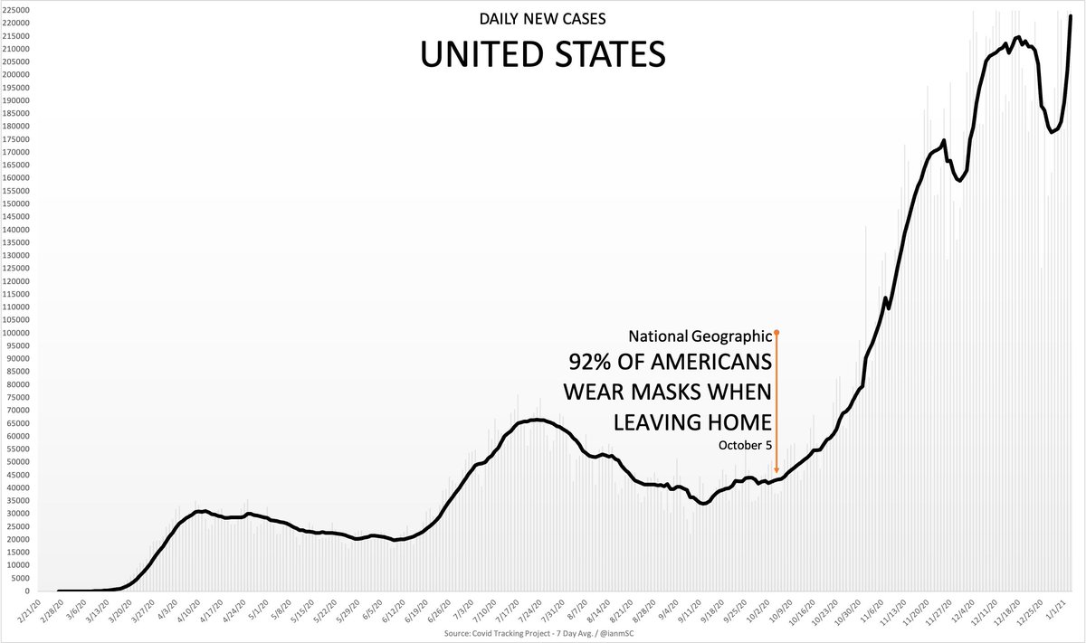 Ian Miller tweet media