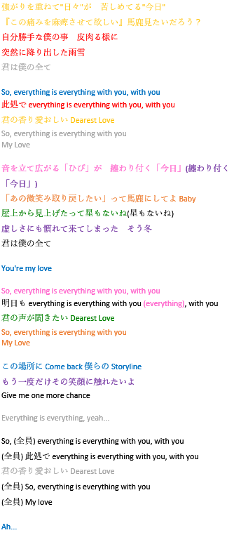 リー On Twitter Everything Is Everything 歌詞を和訳させていただきました Dearest Love や My Love の恋人の呼び方の意味は日本語でちゃんと伝えるのが難しかった Snowstormsun も手伝ってくれてありがとう Snowman