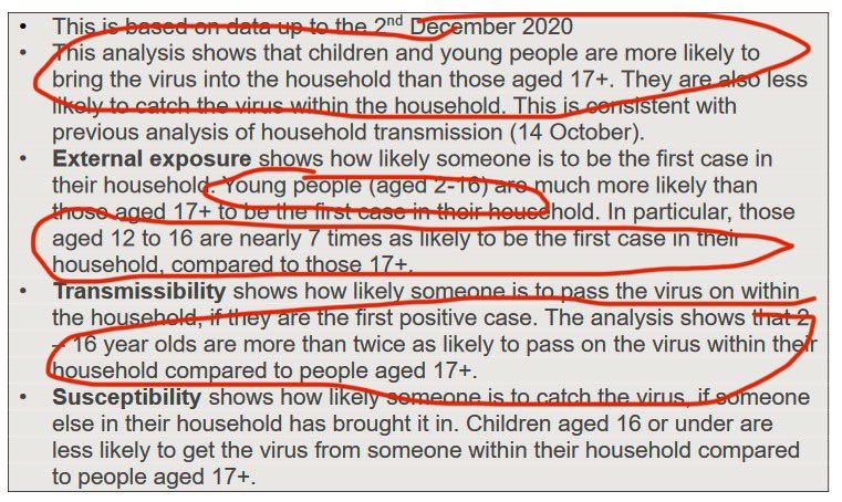 Children &  #COVID19—UK  SAGE expert report speaks for itself. Kids more likely to bring the virus into household than aged 17+Young people 2-16 more likely to be first case in household—age 12-16 are 7x more likely.2-16 year olds more >2x as likely to pass on virus.  https://twitter.com/dr2nisreenalwan/status/1345661874302578689