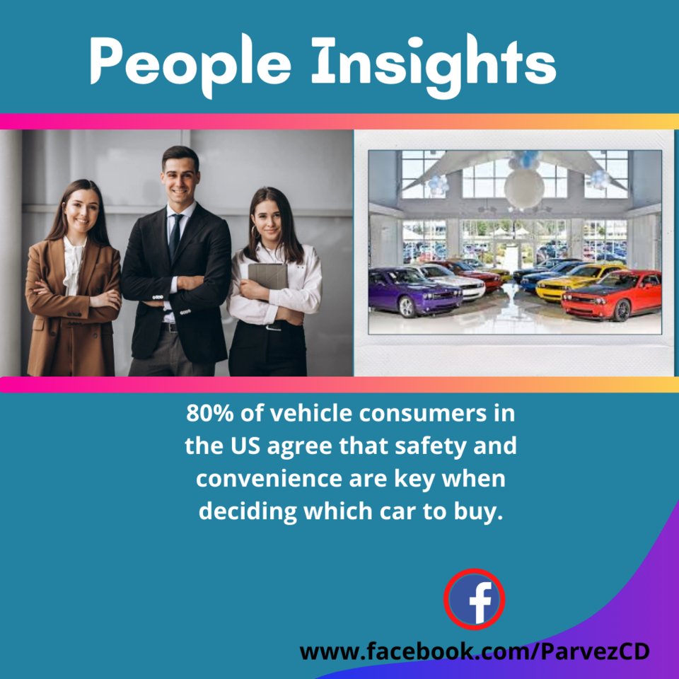 80% of vehicle consumers in the US agree that safety and convenience are key when deciding which car to buy.
#automative #automativeindustry #automobile #safetyfirst #bmwm3 #bmw650i #autovideo #fastcars #sportcare #supercare #automativemachinery #carworkshop 😎