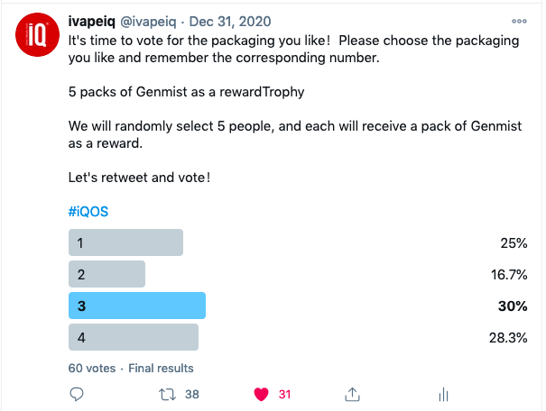 ivapeiq's tweet photo. After 12 hours, the voting result came out. 

30% of 60 people voted for the third one, therefore, Genmist's new products will adopt the third packaging.

Genmist, Heat-Not-Burn, will be launched on the market soon.

Thanks for your support🙏

#IQOS https://t.co/h0OBs5YeMC