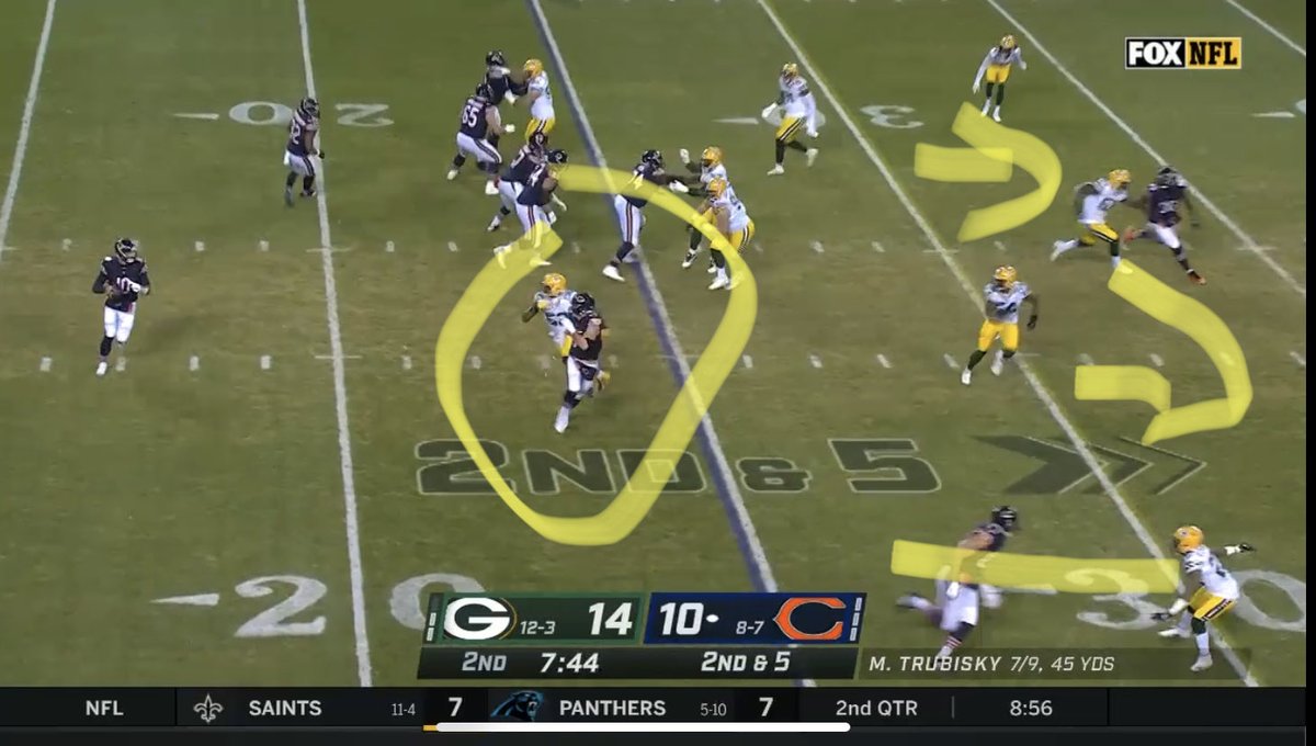 Another boot and dump to Kmet, this is only one where he can maybe hold longer but the look is bad as Gb is covering wheel from jimmy on close part of screen. So Mitch dumps it. First time he has space to maybe wait, instead Kmet fumbles after 7 yards