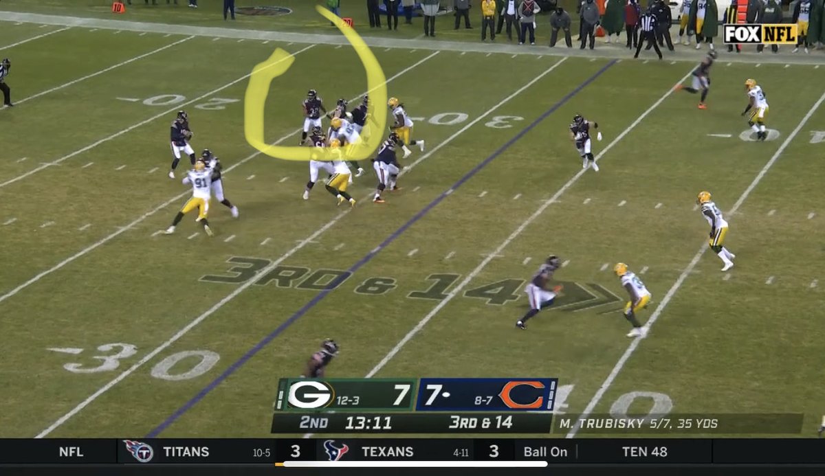 Then that wimp Trubisky doesn’t air it out again here. Oh wait, it’s a 3-14 screen by Nagy. Who is playing like his defense is that of 2018. Punt.