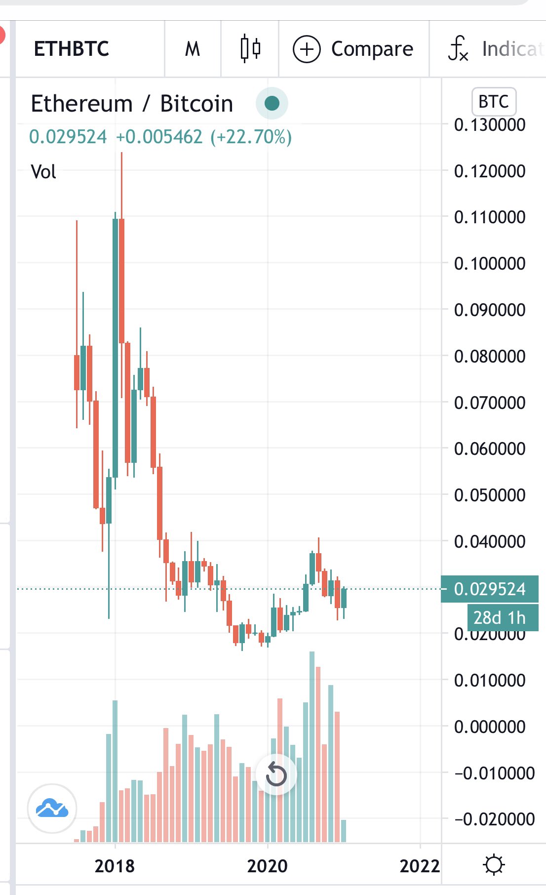 Eq27nY6UYAE-HaW?format=jpg&name=large