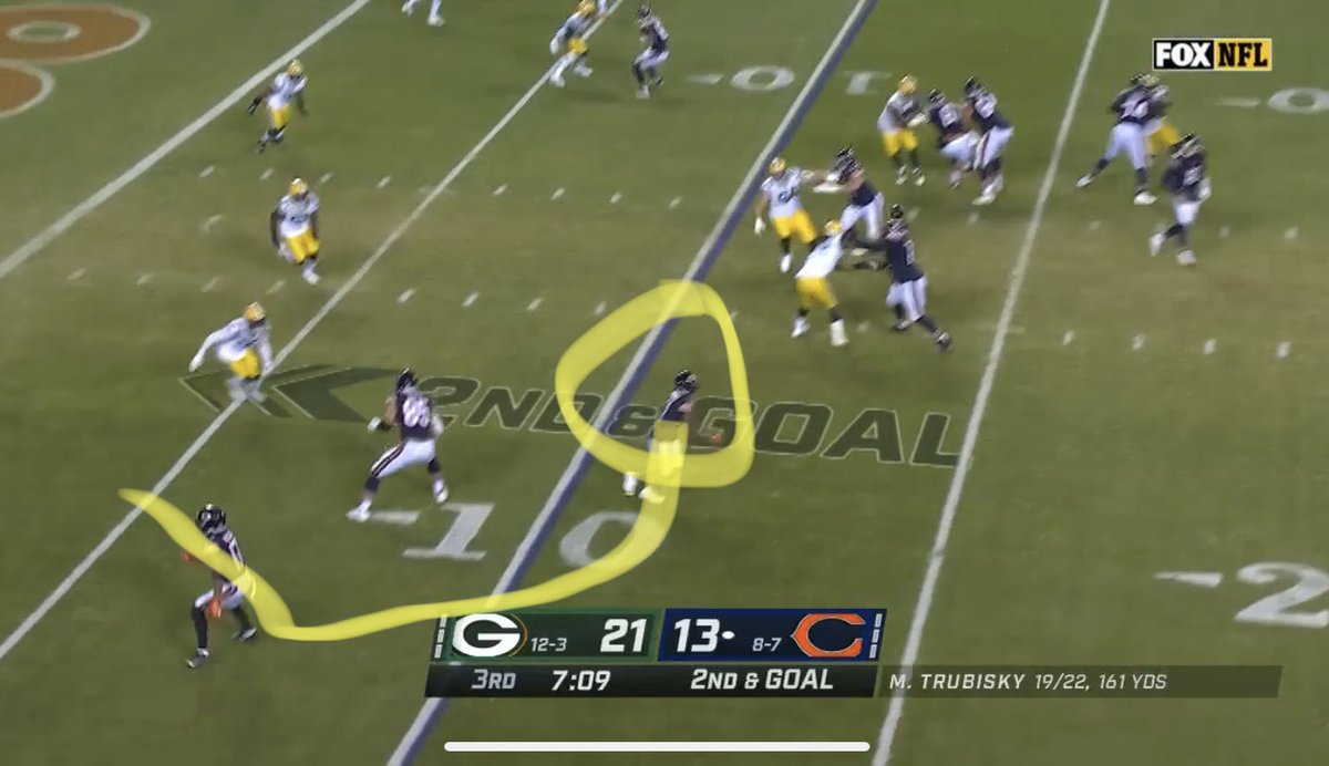 Then after a run for nothing we run a screen to the guy who just got killed on previous screen and just hit a 53 yard bomb the play before. Guess what. IT DOESNT WORK!