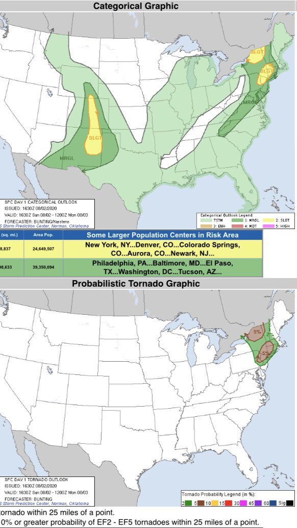 The risk area for the day included two slight risk areas in the northeast, each with a 5% tornado risk