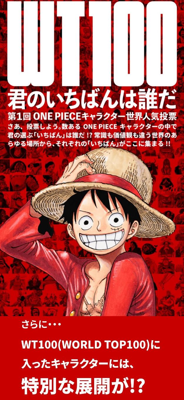 まな ワンピース キャラクター人気投票 第1回 1999年 第2回 02年 第3回 06年 第4回 08年 第5回 14年 第6回 17年 日本 海外でそれぞれ開催 1000話到達を迎えた21年は 史上初の 全世界人気投票 を開催 上位キャラは尾田先生がイラストを