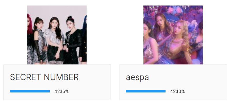 AESPAHELPTEAM's tweet photo. [📣] HALLYULIFE VOTING [🗣]

MYs, we have lost our first place, but the gap is not that big and we can still take our spot back! 

Use the tag and vote on the official website too! 

link: 

🔗https://t.co/f5mcY5iVWR…

I vote #aespa_HLA2021 #HLA2021 @aespa_official https://t.co/LmhTNjjpYq