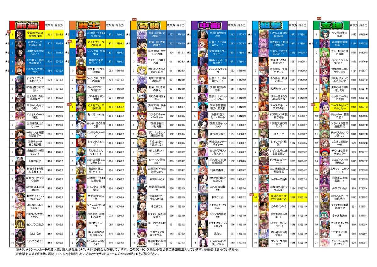 呪いの闇 サウスト Suke00s Twitter