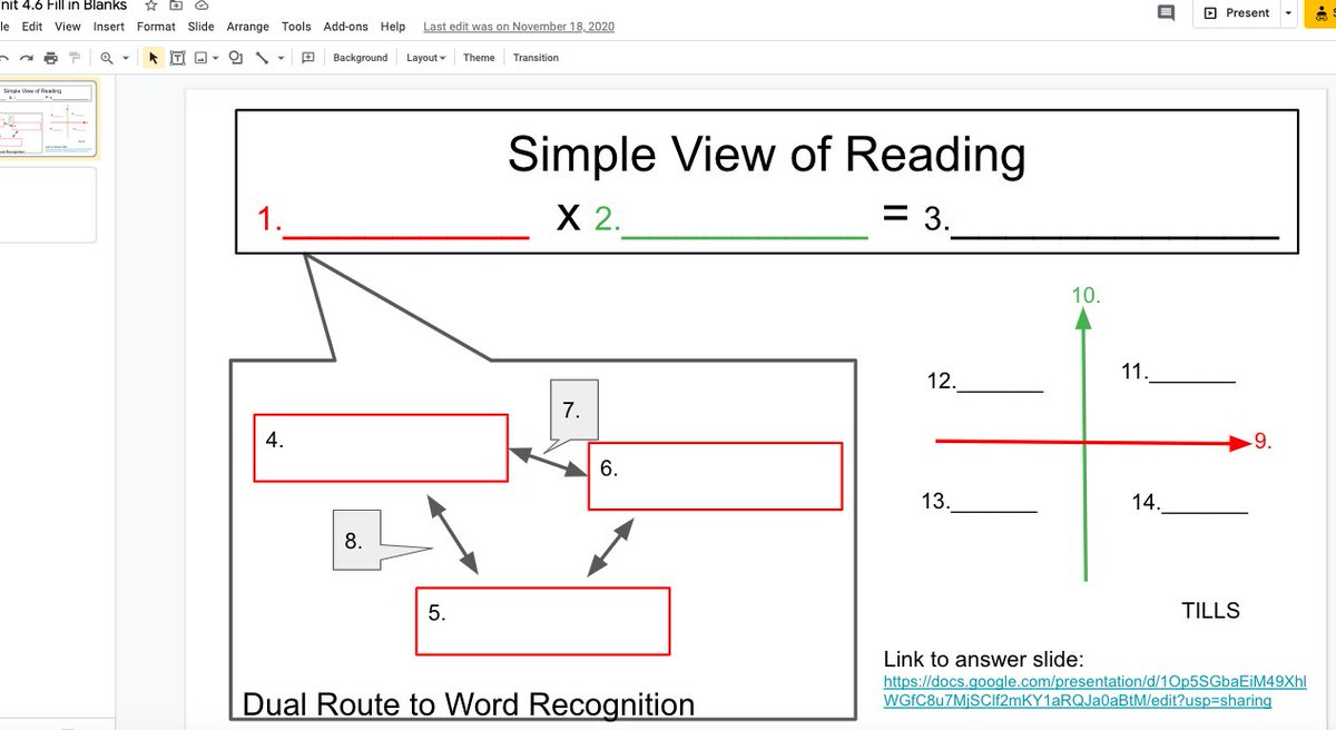 I also created a 'self-test' slide for reviewing concepts. The slide included a link to an answer slide they could access when they were ready.