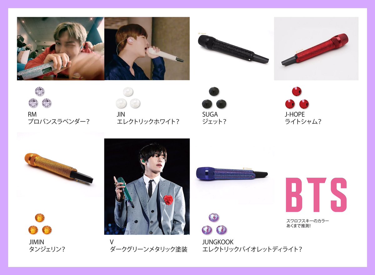 ceci BTS コラボブレスレット トレカ付き | wesz.hu