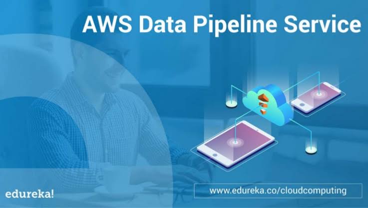 ExplorerASah's tweet image. Building a #Data Pipeline on #AWS in 90 minutes Free #webinar on 4th Jan 2:30pm IST

1️⃣REGISTER Now@ bit.ly/EduAbhi

2️⃣Book ur slot@ bit.ly/37JfJxq

#ZillonLife #ZLF #usecase #cryptocurrency #tech #edtech #techno #online #education #DataScience #DEVCommunity