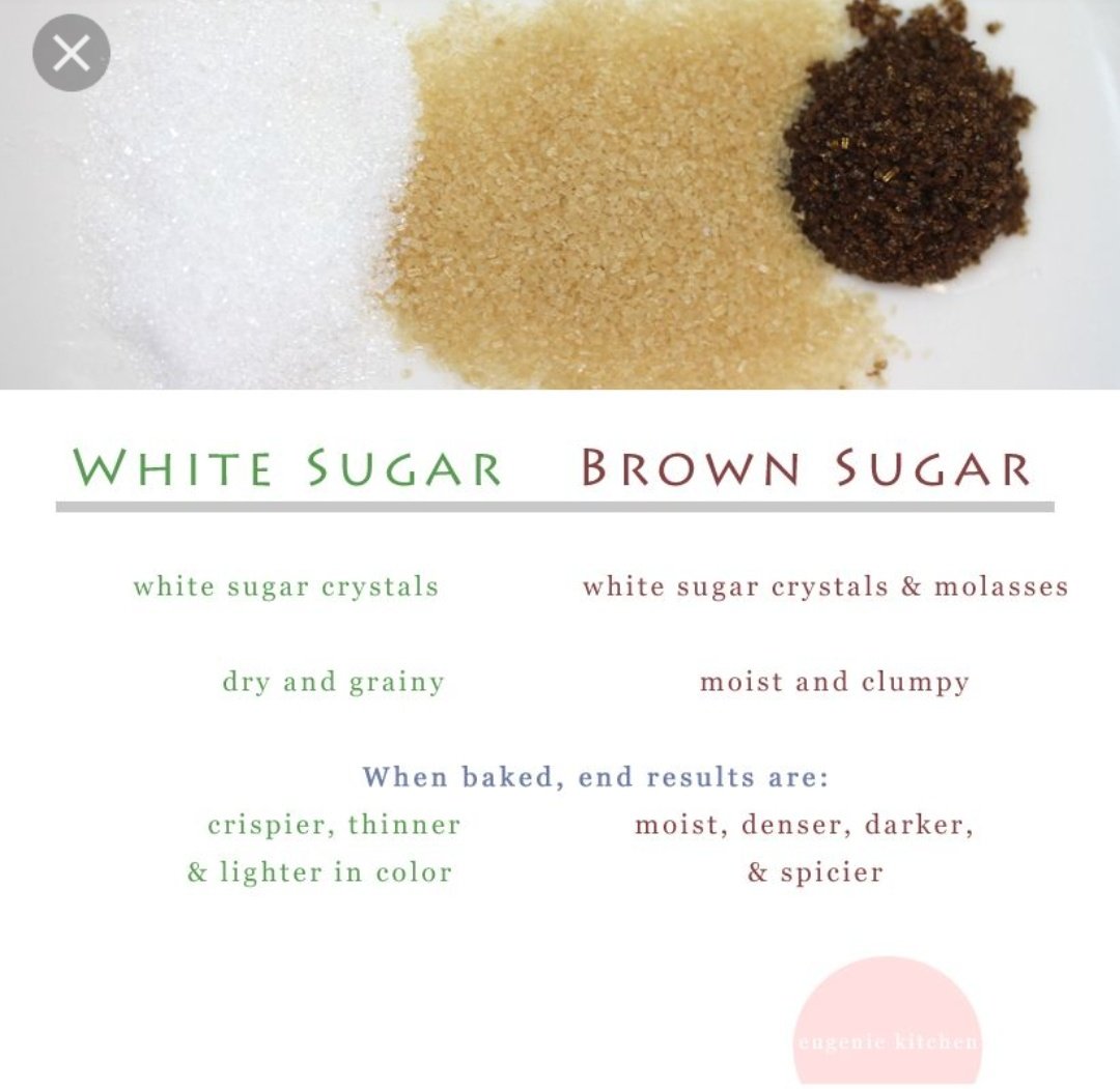 ainaaanatashaaa's tweet photo. What are the differences between Brown Sugar &amp; White Sugar 🤔💡 #imk221 https://t.co/R37i2etjiq