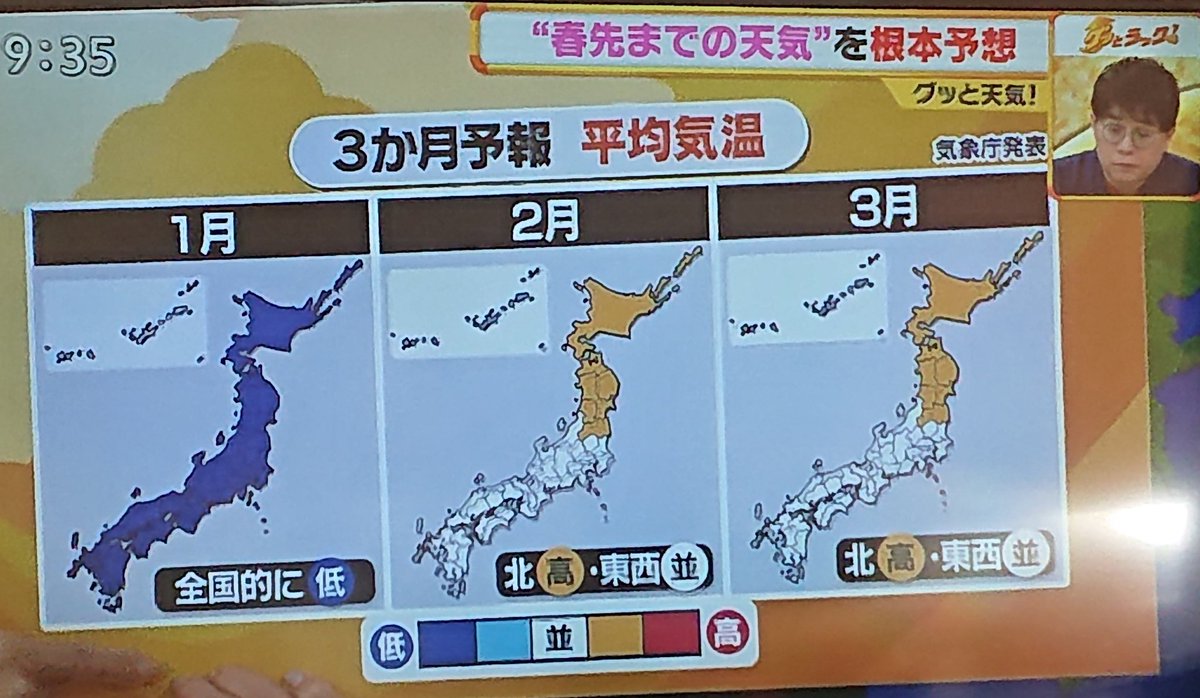 3ヶ月予報 3ヶ月予報