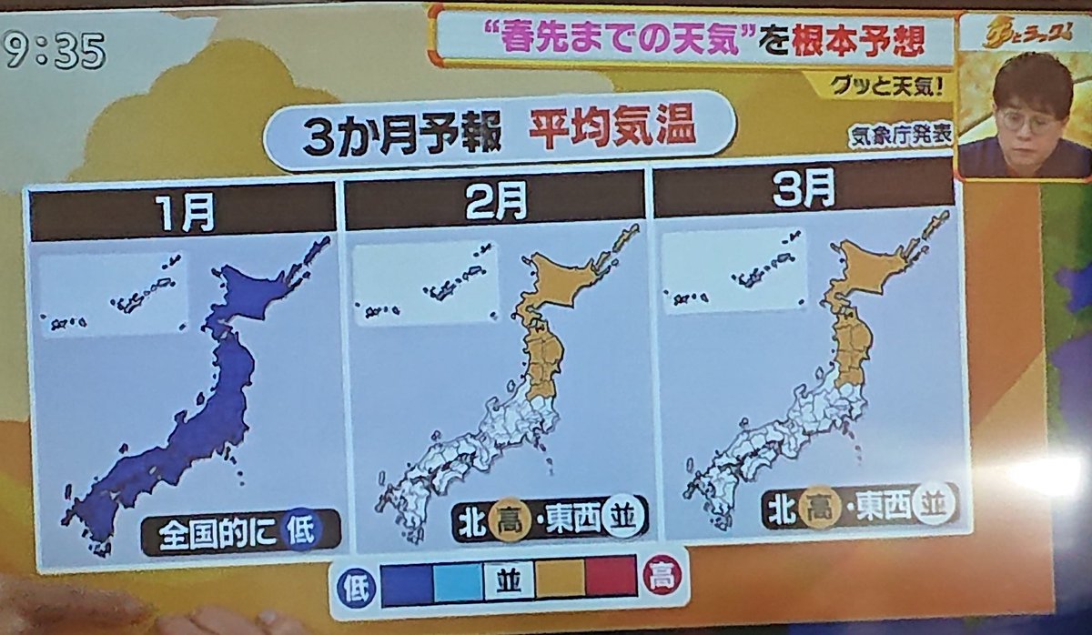 3ヶ月予報