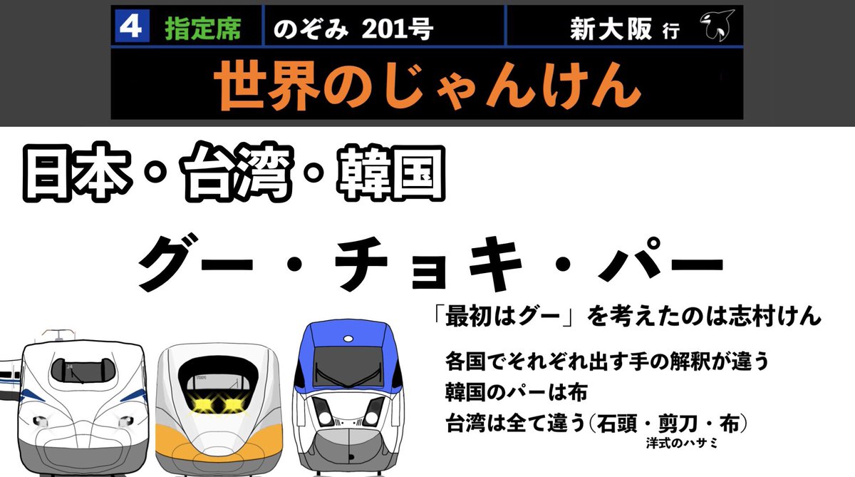あっくん Z いつのまにか覚えたかわからない手遊び じゃんけんは世界にも独特な進化を遂げて浸透しています それぞれ出す手の解釈も微妙に違うのがとても面白かったです あっくん Z いつのまにか覚えたかわからない手遊び じゃんけんは世界にも独特な進化を遂げて浸透しています それぞれ出す手の解釈も微妙に違うのがとても面白かったです