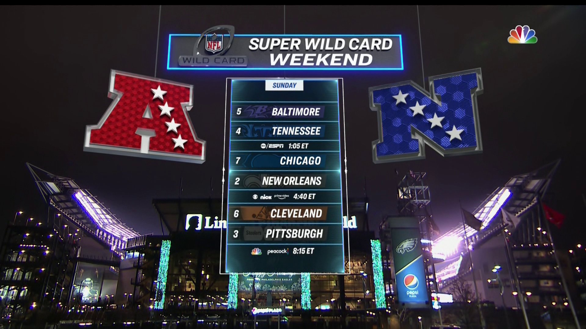 NFL Super Wild Card Weekend schedule announced – Crescent City Sports