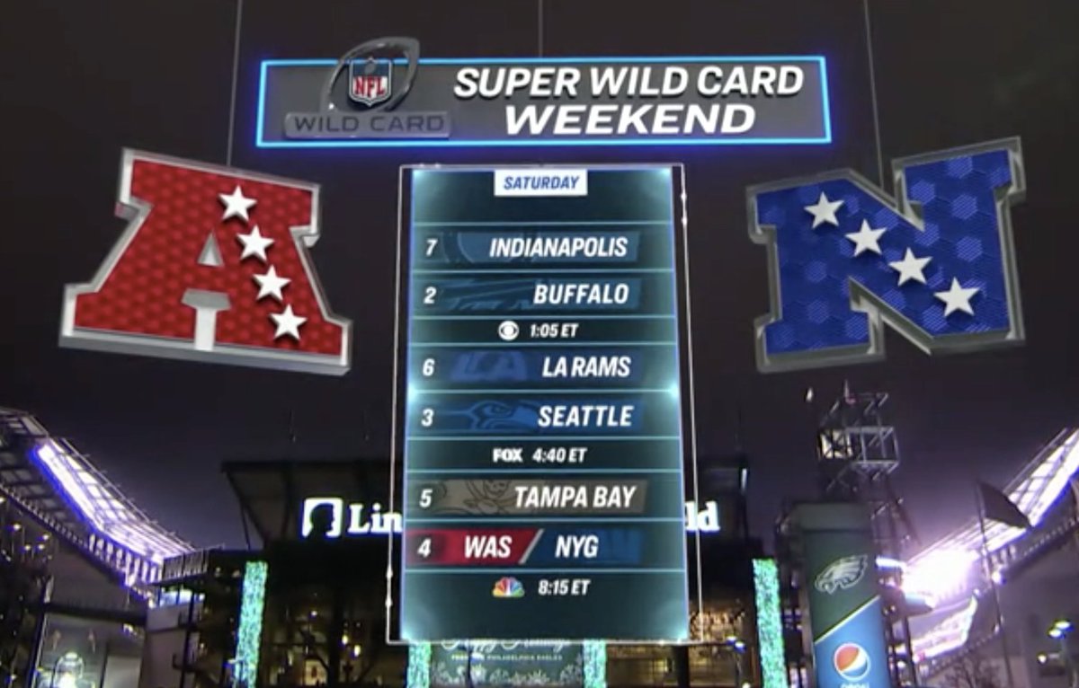 wild card saturday schedule