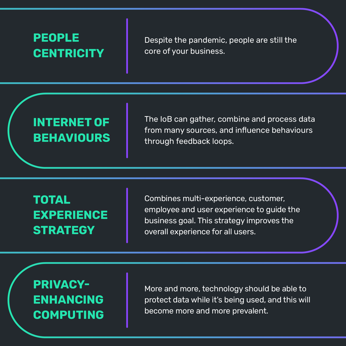 amplify_tc's tweet photo. According to @Gartner_inc, distributed cloud, AI engineering, cybersecurity mesh and composable business drive some of the top trends for 2021.

Which technology trends have the most potential to impact your business?

#techtrends2021 #CloudComputing https://t.co/rZKqmkjv52