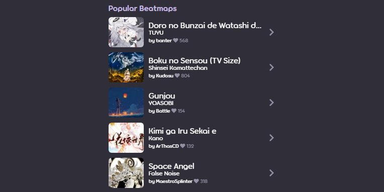 osu! Popular Beatmaps (@OBeatmaps) / X