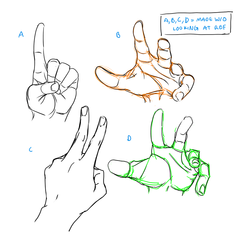 ✏️Anatomy Study &amp; Improvement Month Update 1
I've been doing focused study on hands for 4 days and here's what I've got: 