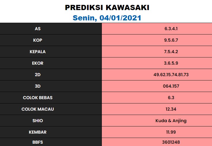 Togelchina Hashtaggen Pa Twitter