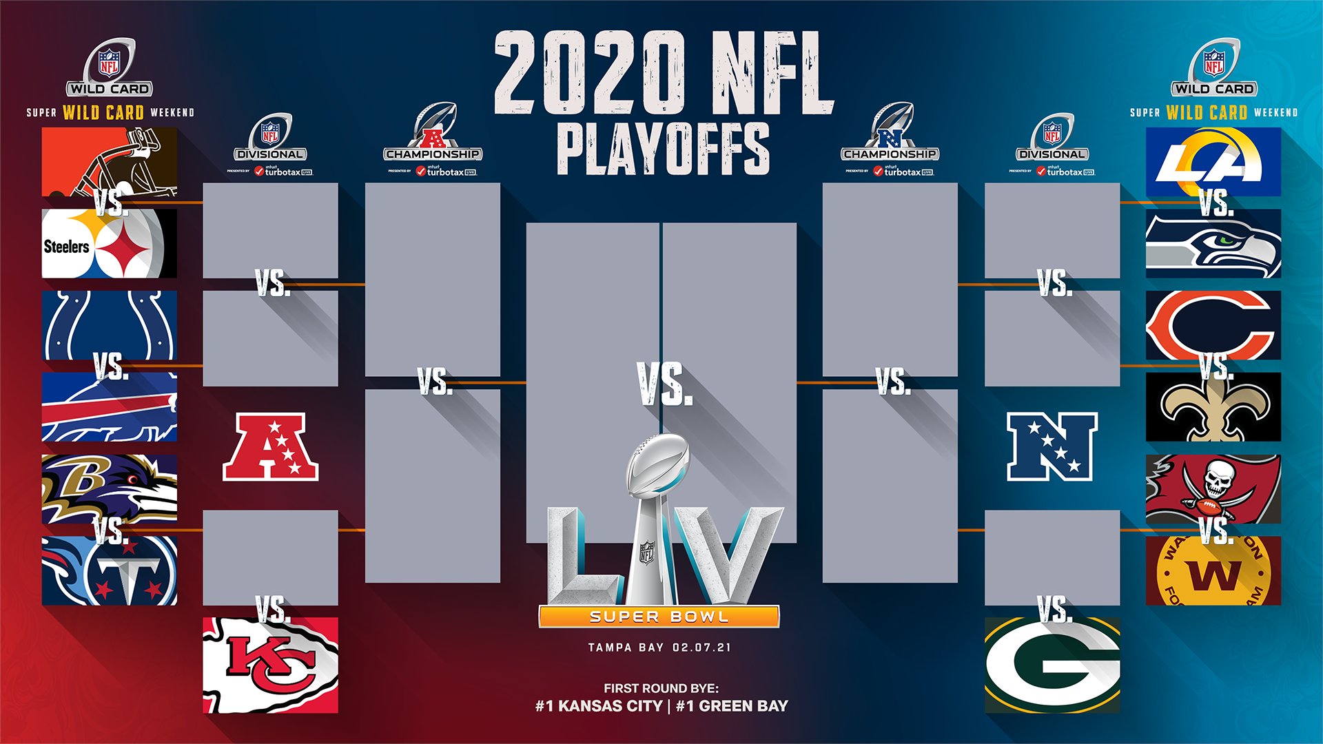 NFL on X: 'The #NFLPlayoffs are set! #SuperWildCard   / X