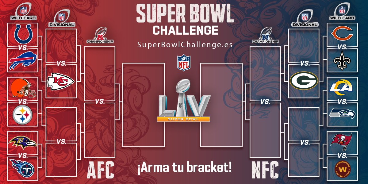 NFL México tweet media
