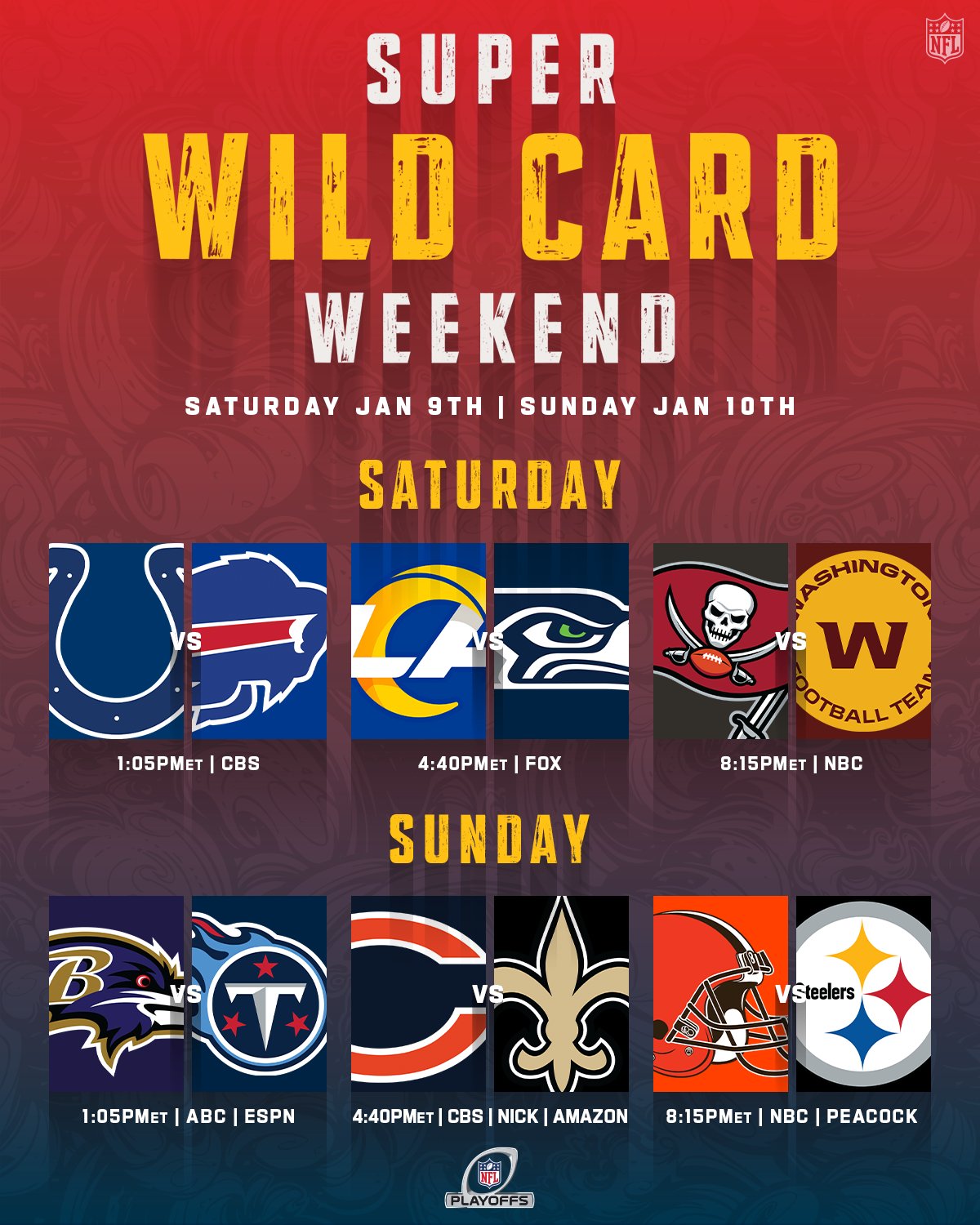 NFL playoffs schedule, TV information for Super Wild Card Weekend