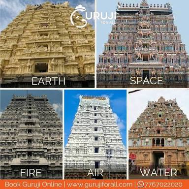 Creation, including the human body & god Shiva is worshipped as the embodiment of these 5 elements of nature. The Chola Kings of South India hence built 5 Shiva temples known as Pancha Bhoota Sthalam, deifying the 5 elements. Each shrine of Pancha Bhoota Sthalam houses...2/n