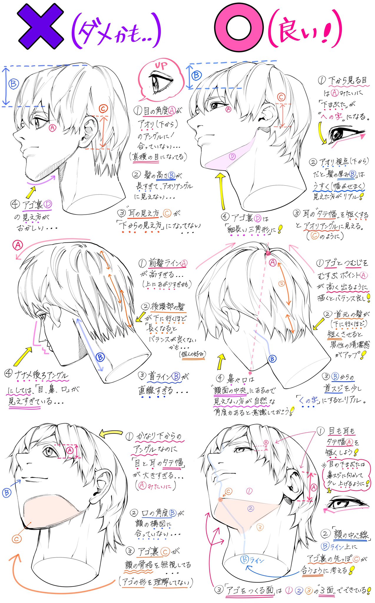 吉村拓也 イラスト講座 En Twitter 顔のアングルが描けない って人へ 顔の向きや頭の角度 が上達する ダメかも と 良いかも 吉村拓也 イラスト講座 En Twitter 顔のアングルが描けない って人へ 顔の向きや頭の角度 が上達する ダメかも と 良いかも