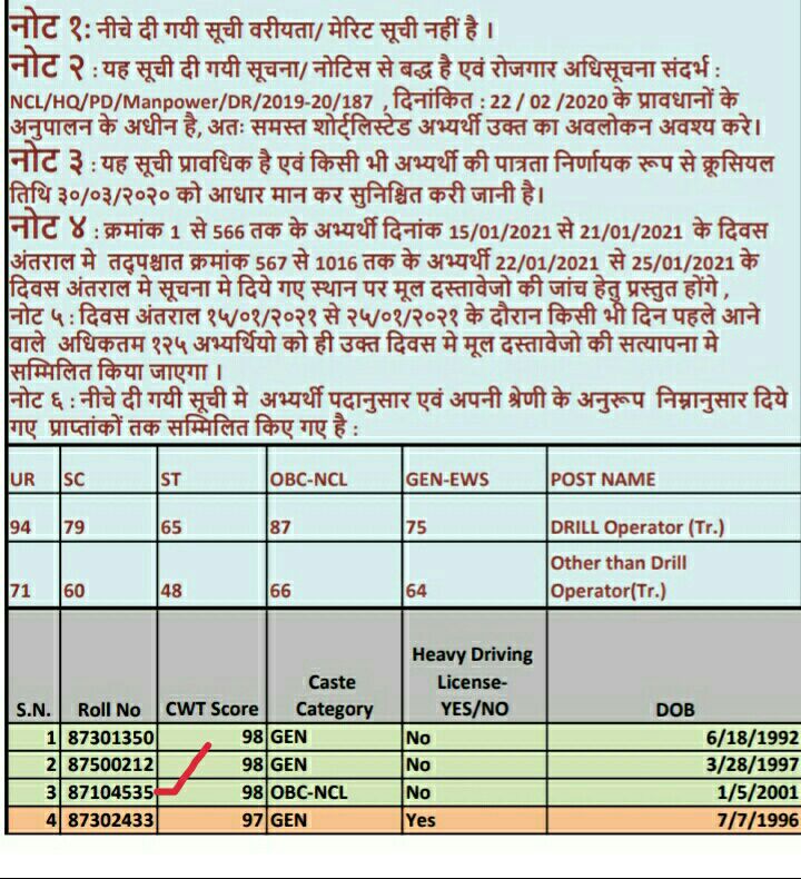 Tuntunwa's tweet photo. @CoalMinistry @PMOIndia @CCLRanchi @CCLRanchi @RBArchive @CoalMinistry @NCL_SINGRAULI https://t.co/vAsD6Ec2Sp