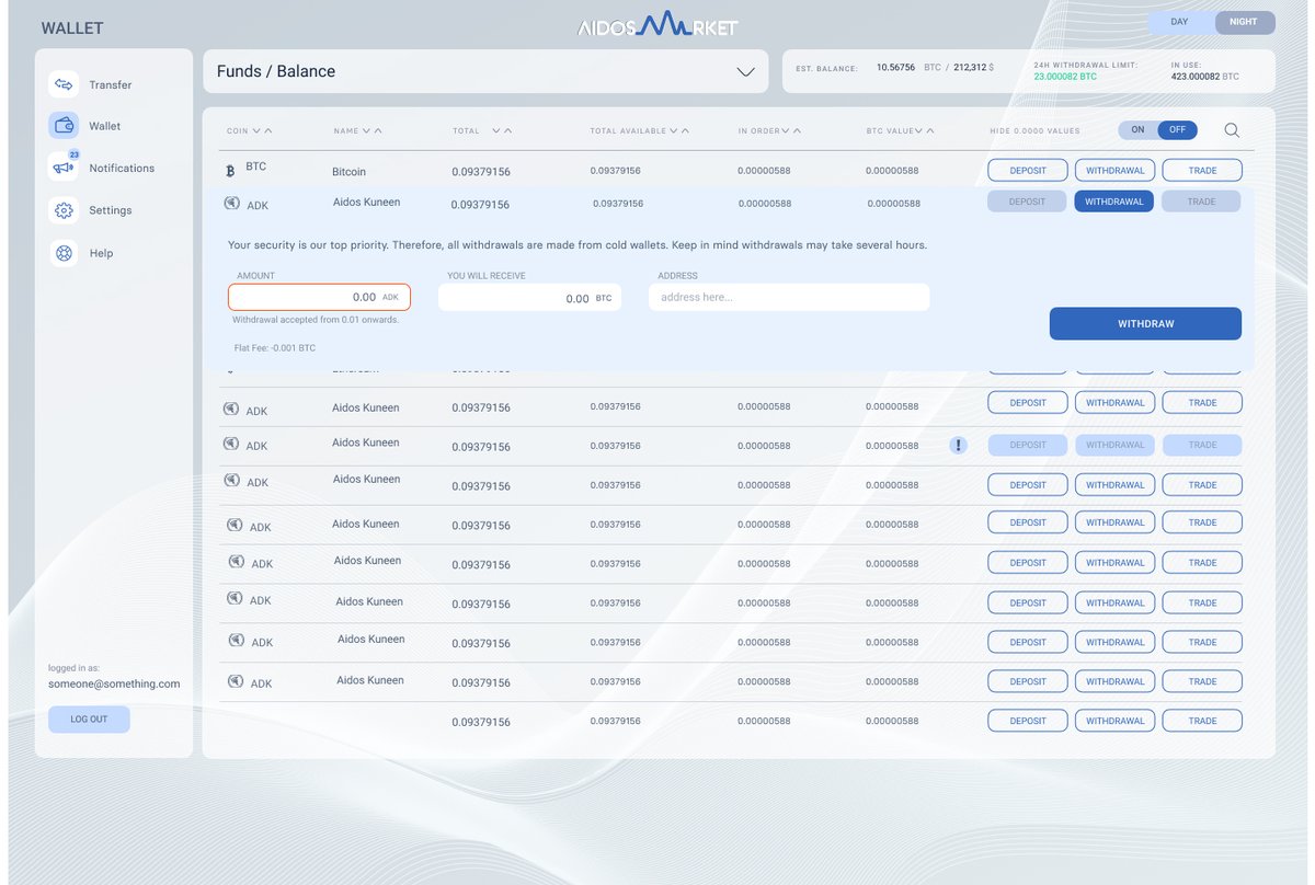 AidosMarket (@AidosMarket) / Posts / X