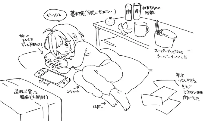 帰省しない独りぼっちの正月、想像以上に無だったな 