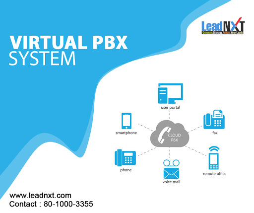 LeadNXT1's tweet image. #virtual_pbx_system
LeadNXT offers #Hosted Virtual #PBX System with access to the advanced features to perform sophisticated telephone system functions that enable users to make excellent use of a comprehensive phone system 
#website:-is.gd/BYxNV6