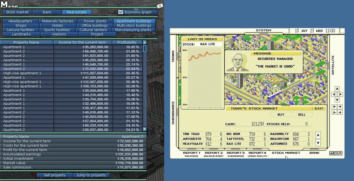 In contrast, in A-Train, the player makes money from train fares, as well as businesses and real estate. They also have to pay taxes (which were 50% of profits in the early versions of the game, reflecting Japan's very high corporate income tax before changes made in the 1990s)