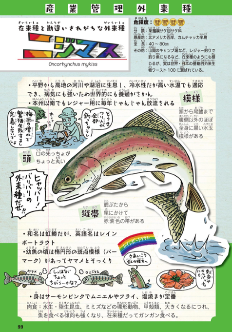 ウラケン ボルボックス なんてこった ざんねんなオリンピック物語 好評発売中 Ulaken さんの漫画 639作目 ツイコミ 仮 ウラケン ボルボックス なんてこった ざんねんなオリンピック物語 好評発売中 Ulaken さんの漫画 639作目 ツイコミ 仮