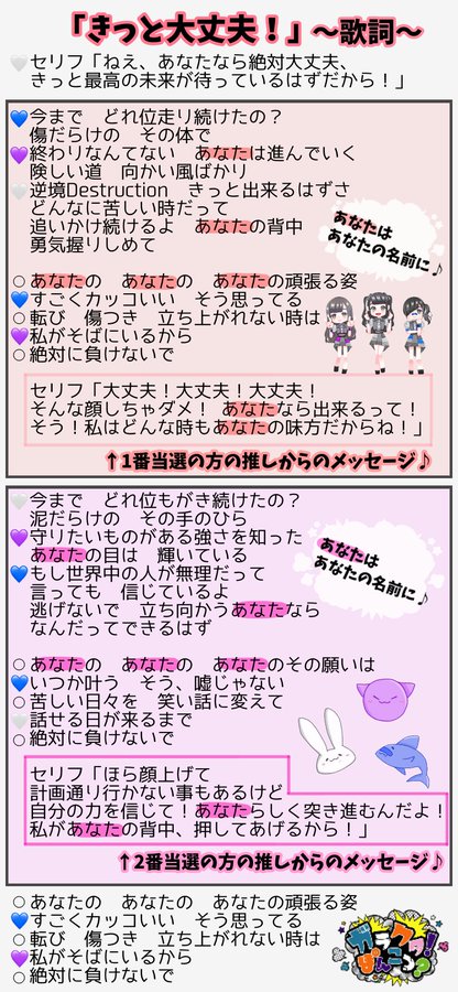 ガラクタ ぽんこつ 公式 新しいアイドル応援プロジェクト きっと 大丈夫 の歌詞の中にあなたのお名前が 5 火 の予約は4 月 18 00までです 詳しくは ご購入は Grpn Help Dmにてご連絡ください 新しいアイドルのカタチ 新しい