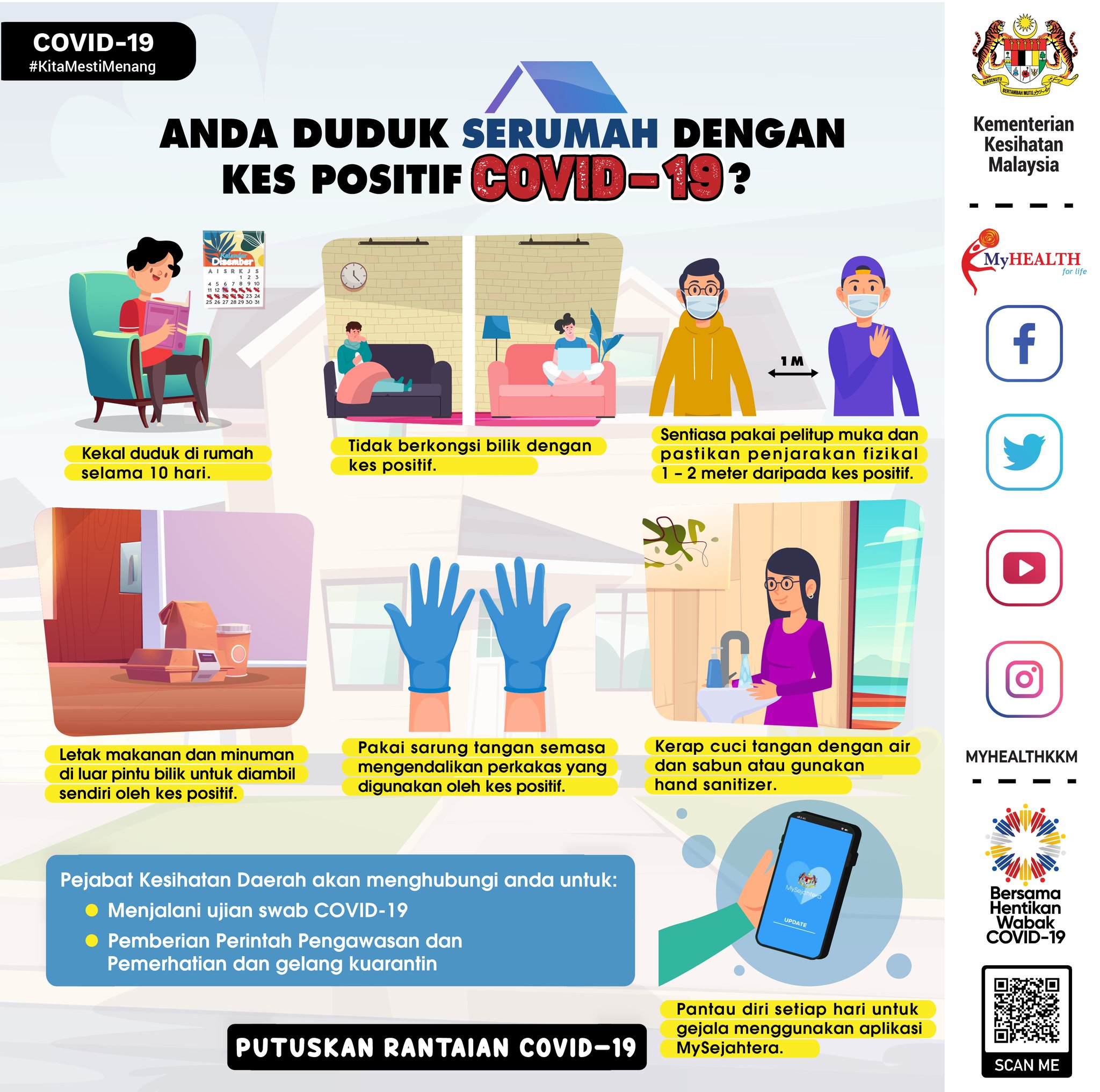 Apa nak buat jika positif covid